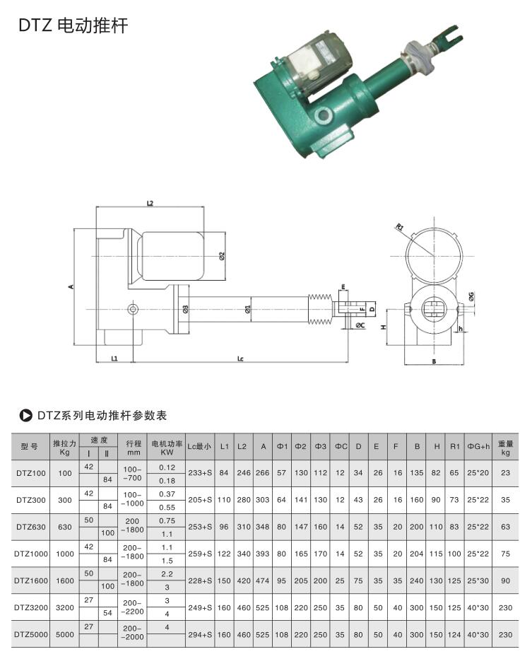 DTZ電動推桿產品參數